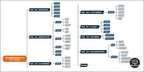 AI行業(yè)動態(tài)與洞察 廣告趣味、企業(yè)實踐與發(fā)展趨勢