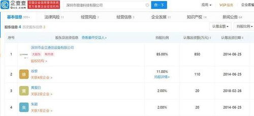 警惕網(wǎng)絡(luò)黑產(chǎn) 每月超2000萬臺手機被植入木馬，主流品牌無一幸免