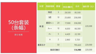 北京巴士公交車身廣告價格與全車廣告代理業(yè)務(wù)解析