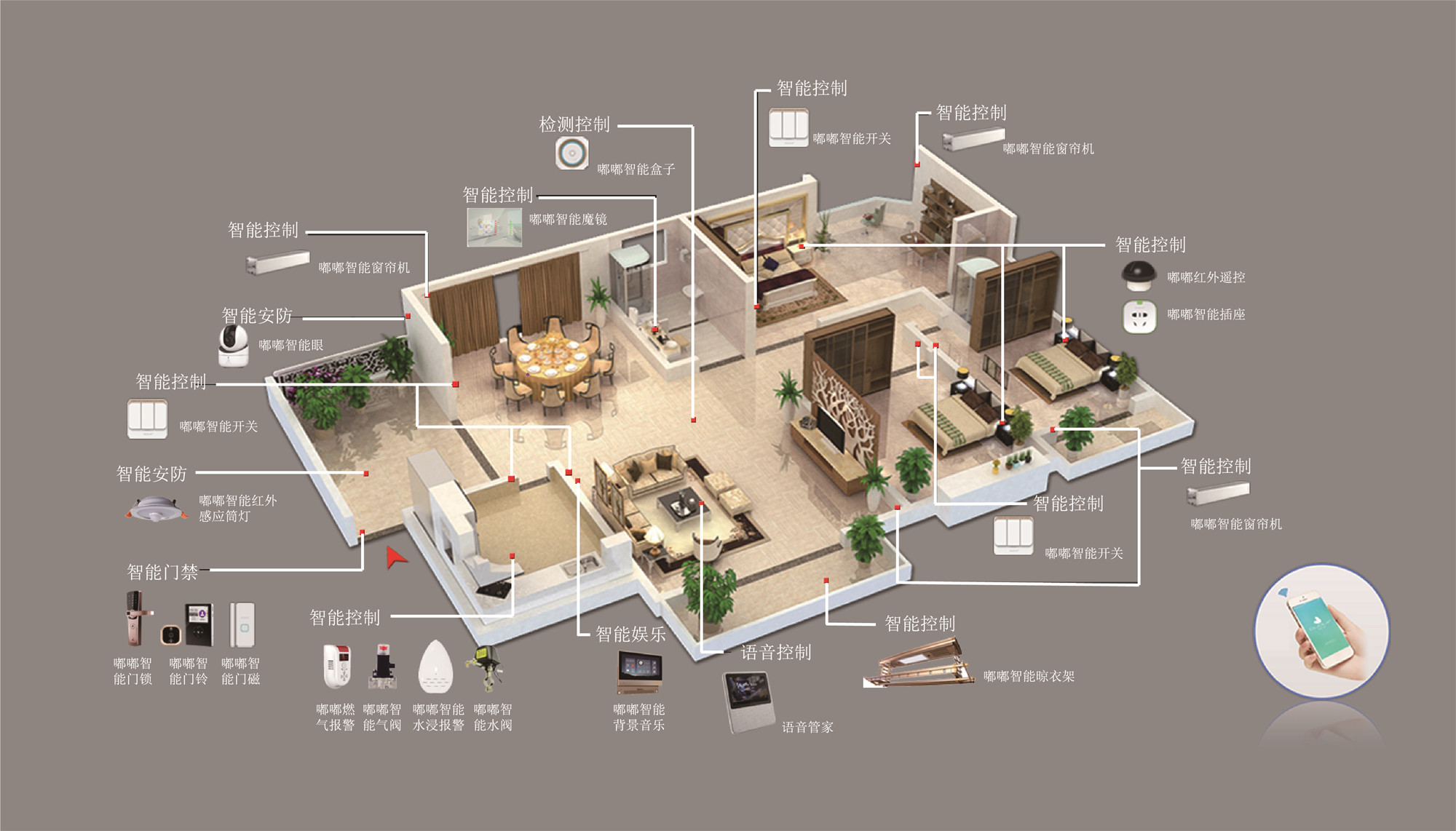 華為全屋智能授權(quán)體驗(yàn)店加盟費(fèi)用詳解